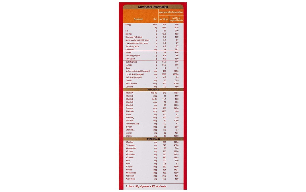 Farex Follow-Up formula Complementary Food (Stage 3-After 12 months & Upto 24 months)   Box  400 grams
